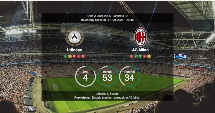 udinese-milan preview